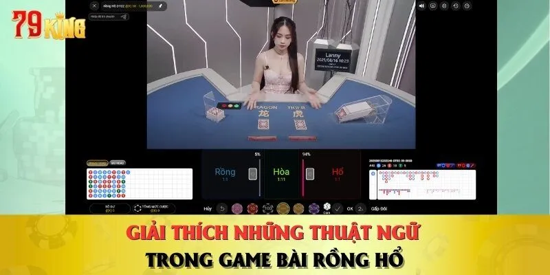 Giải thích những thuật ngữ trong game bài Rồng Hổ